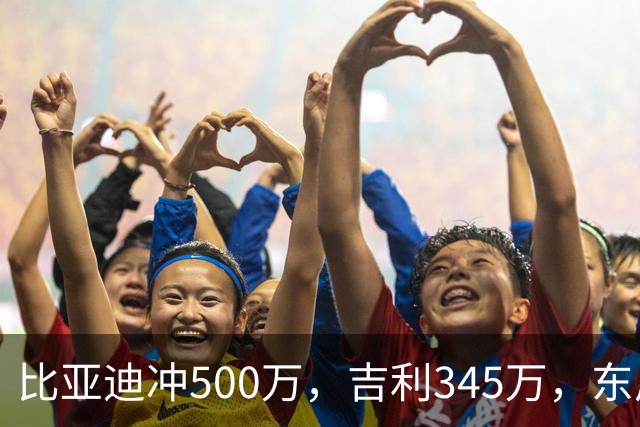 比亚迪冲500万，吉利345万，东风325万：2026车企目标盘点